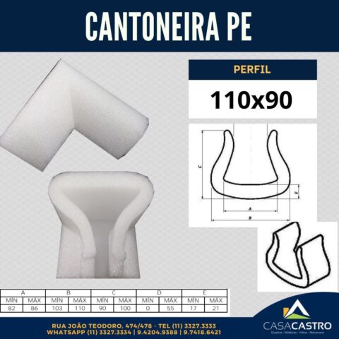 Cantoneira para Quadro PE U 110x90 mm (40 peças) | Casa Castro - Proteção de Quinas