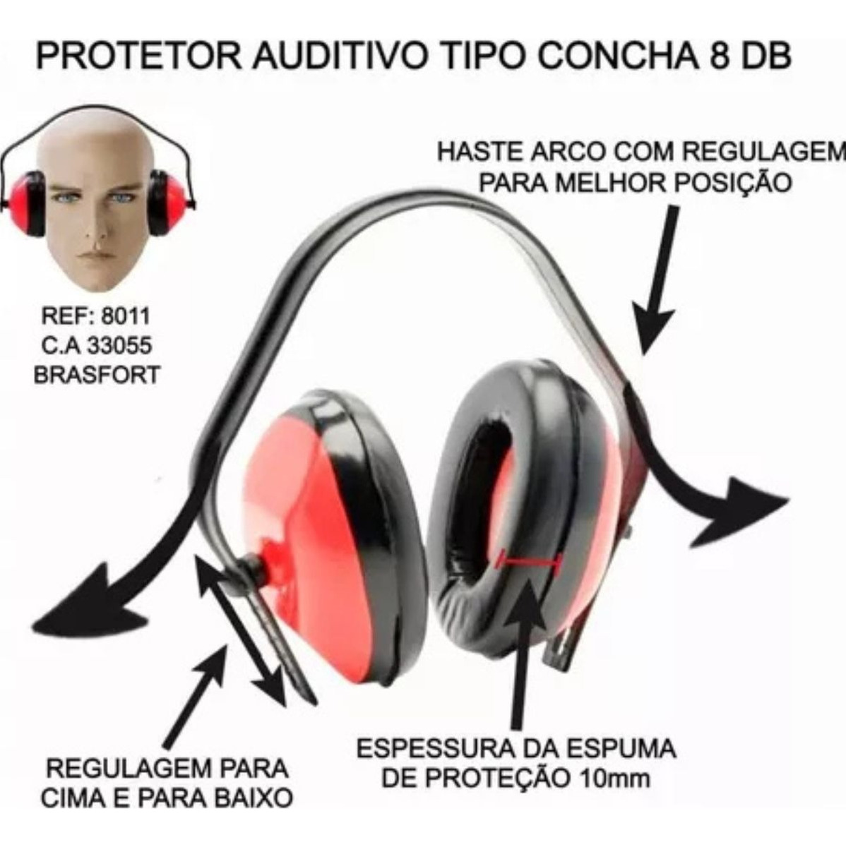 Protetor Auricular Abafador BRASF - Atenuação 1-17 dB, Ajuste Regulável, Conchas Acolchoadas - Imagem 4